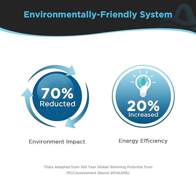 125 Pints Commercial Dehumidifier with Pump for Crawl Spaces & Basements with Drain Hose, Industrial Grade Water Damage Restoration for up to 6,000 sq ft, Auto Defrost, Memory Starting