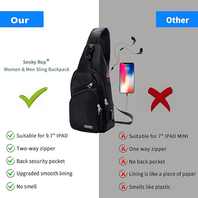 Seoky Rop Men Women Sling Backpack Nylon Water Resistant Shoulder Chest Crossbody Sling Bag with USB Charging Port