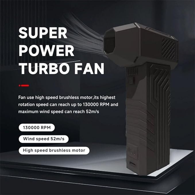 Compressed Air Duster, 130000RPM Brushless Motor Turbo Fan,2500mAh Rechargeable Brushless Motor Blower,3-Gear Adjustable Turbo Fan Duster Blower