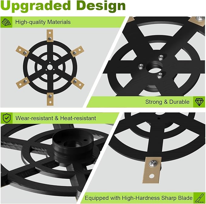 2Pcs Replacement Cutting Discs for Luba & for Luba 2 Mower (2024 & Older)