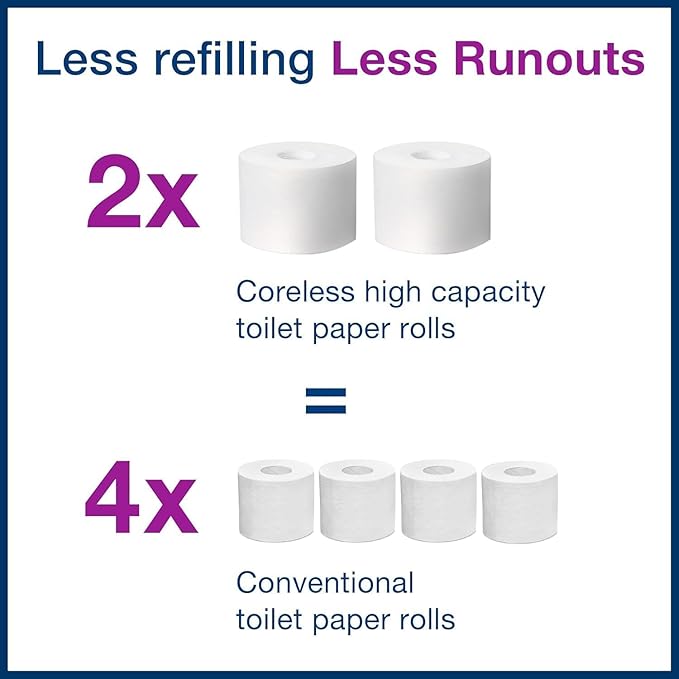 Tork OptiServe 4-Roll Coreless Toilet Paper Dispenser Black T7/T5, Vertical Dispenser, Elevation Design + Tork OptiServe Coreless Toilet Paper White T7, Universal, 2 Ply, 36 x 1000 Sheets