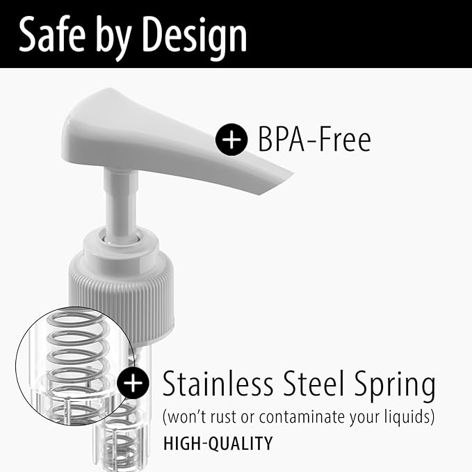 Shampoo & Conditioner Pumps for 1 L / 33.8 oz Bottles | Fits 1″ Neck | Replacement Dispenser Pump Top for Soap, Lotion & Body Wash (4-Pack White + Black (Dosa))