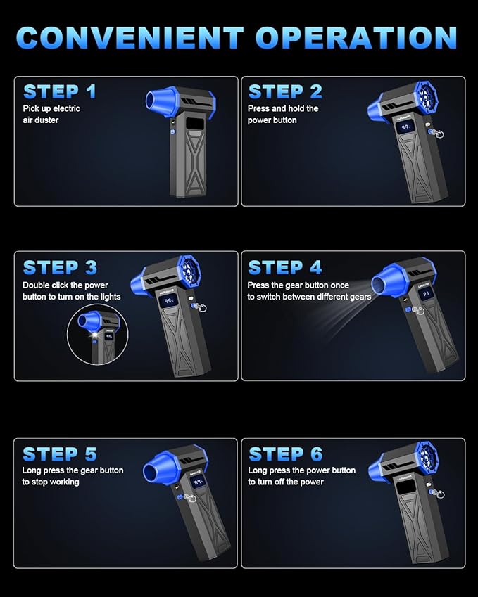 Compressed Air Duster, Super Power Turbo Fan, 130000RPM Electric Air Duster Violent Fan, 4 Gears Adjustable Turbo JetFan, Handheld Mini Blower for Computer, Keyboard, Outdoor, House and Car