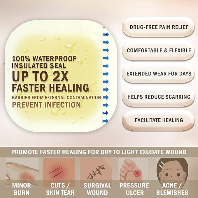 EVERLIT Hydrocolloid Wound Dressing | Waterproof Adhesive Bandage 4" x 4" [Pack of 10] | Sterile, Advance Healing for Acne Breakout, Bed Sores, Ulcers and Blisters (Advanced Hydrocolloid Gel Dressing)