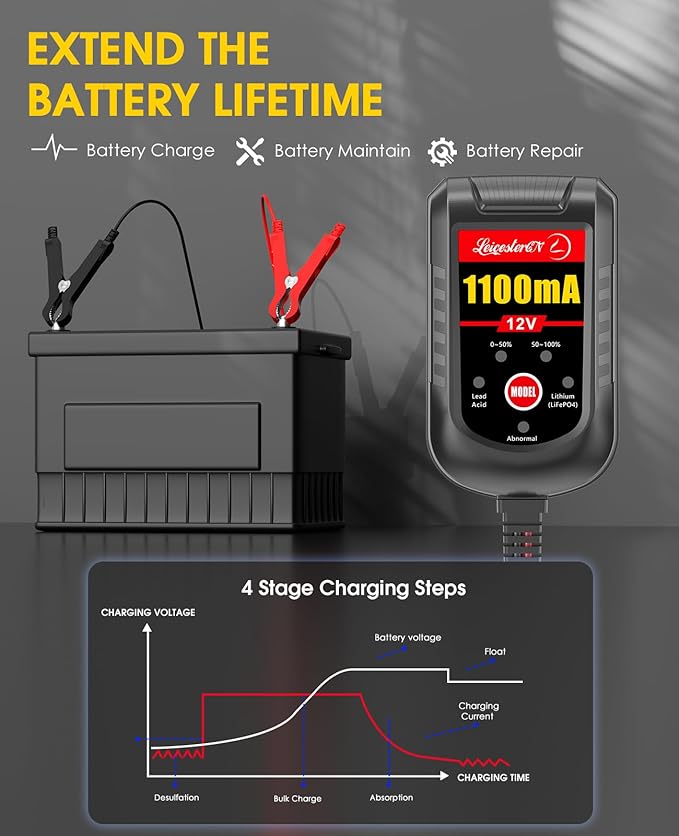 [4-Pack] Trickle Battery Charger 12V 1100mA Smart Car Battery Charger Battery Maintainer Float Charger for Motorcycle Lawn Mower Tractor Automotive ATV Lead Acid and Lithium Batteries
