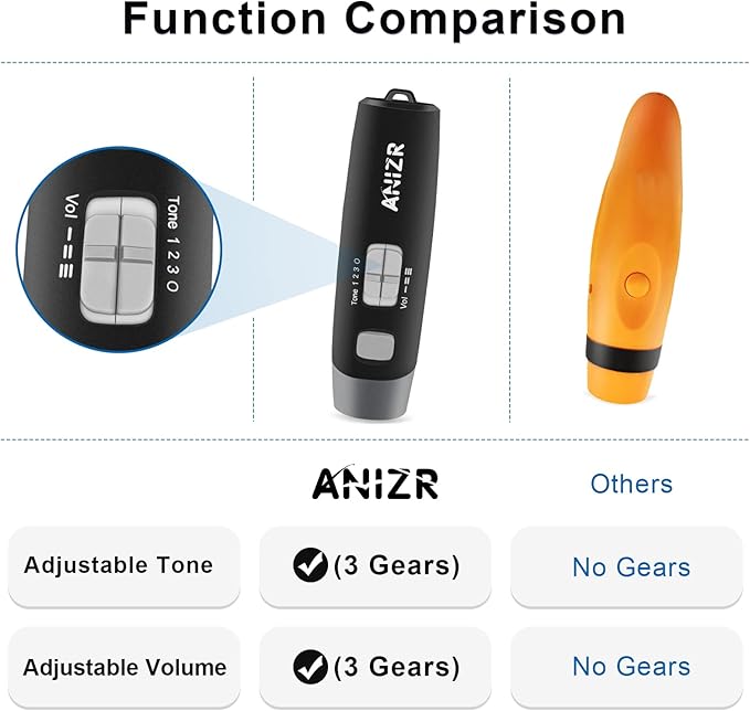ANIZR Electronic Whistles with Lanyard,Adjustable 3 Tone & 3 High Volume Hand Emergency Whistle Basketball Referee Whistle for Coach,Teacher,Police,Outdoor Camping Boating Hiking(with Battery)