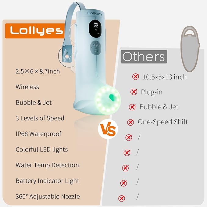 Bath Jets for Tub, Bath Bubble Machine, 3-Level Adjustable Bubble Bath for Women, Jet/Bubble Mode,Christmas Gifts for Women, Relaxing Home Daily Use (Blue)