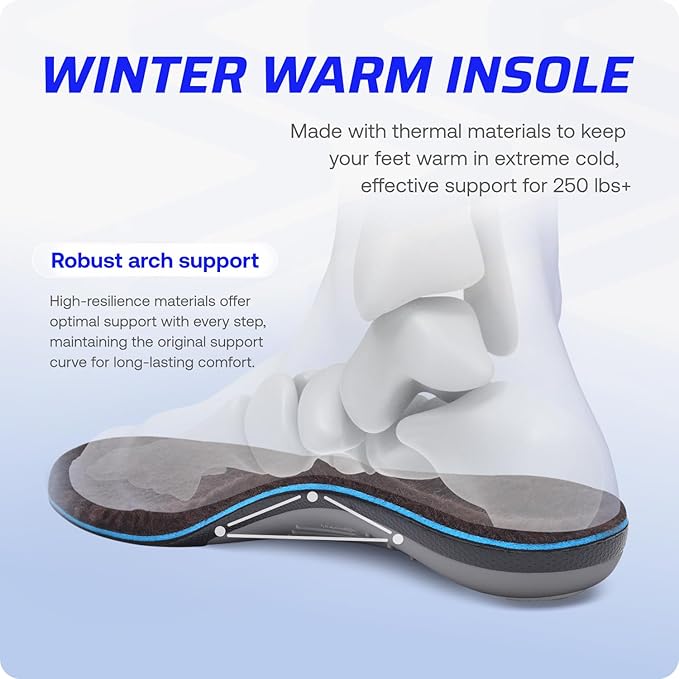 VALSOLE 250+lbs Winter Thermal Wool Insoles for Men Women,Plantar Fasciitis Orthotics Insert,for Flat Feet,High Arch,Foot Pain,Standing All Day Boot Work Shoe Warm Insoles(253mm)