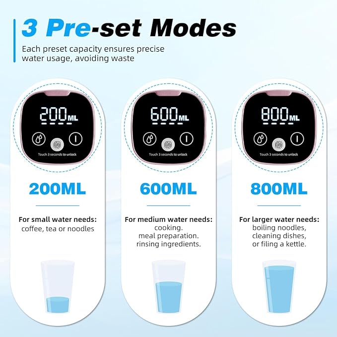 Water Dispenser for 5 Gallon Bottle with Digital Display, 4 Dispense Modes, Portable USB Charging Electric Water Pump, Foldable Spout, Food-Grade Water Jug Pump for Home, Office, RV, Campin-Rose Gold