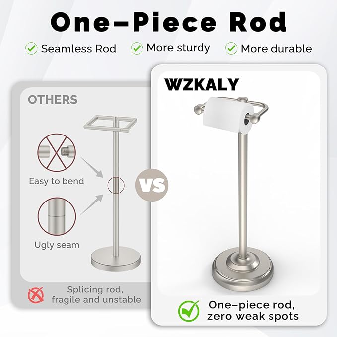 Toilet Paper Holder Stand, Brushed Nickel Toilet Paper Holder Free Standing, Post Pivoting Design & Stable Weighted Base SUS304 Stainless Steel for Bathroom(Mega Roll)