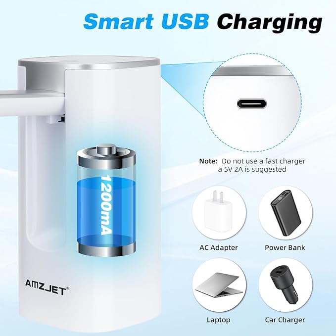 Water Dispenser for 5 Gallon Bottle with Digital Display, 4 Dispense Modes, Portable USB Charging Electric Water Pump, Foldable Spout, Food-Grade Water Jug Pump for Home, Office, RV, Campin(White)