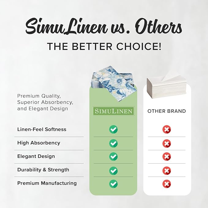 SimuLinen Blue Garden Floral Disposable Hand Towels for Bathroom, Single-Use Linen-Feel Guest Towels, Hand Tissue Paper, Cloth-Like Paper Napkins, Pack of 100