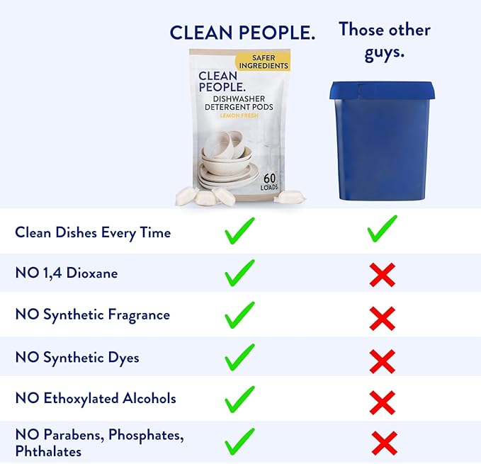 The Clean People Dishwasher Detergent Pods | Cuts Grease and Rinses Sparkling Clean | Residue-Free | Lavender, 60 Pack