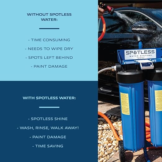 Spotless Water Systems - DIW-20, Simple Window, Solar Panel, RV & Car Wash System, Works for All Vehicles, Motorcycles, Bikes, Boats, Planes, Yachts, Towel Drying Eliminated