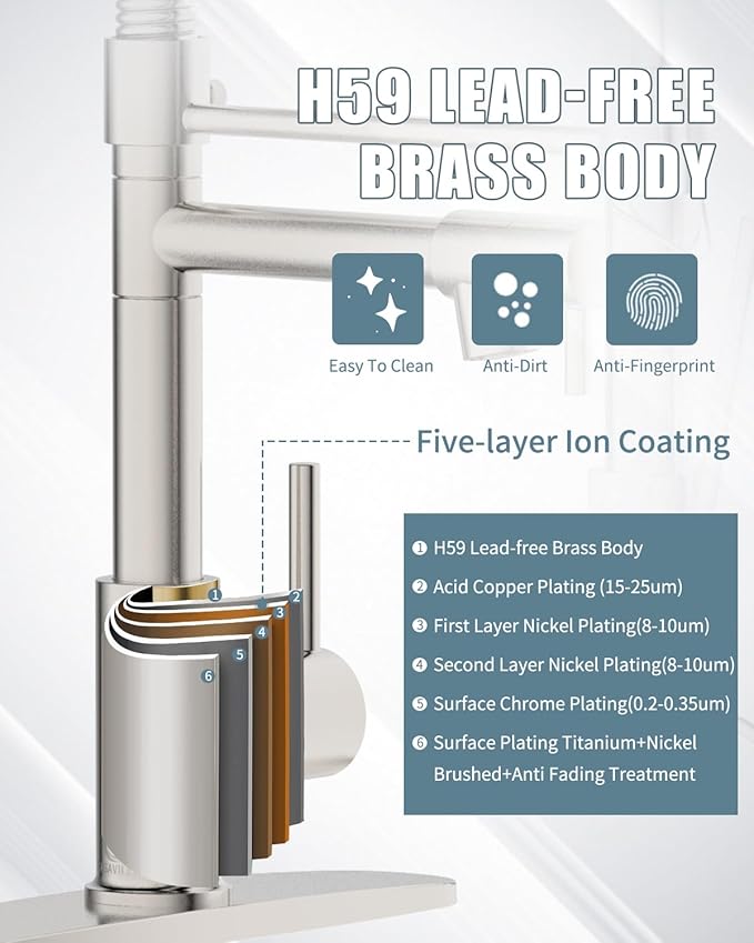 Kitchen Faucet with Soap Dispenser,Single Handle Faucet for Camper Farmhouse RV Kitchen Sink,Spring Kitchen Sink Faucets with Pull Down Sprayer and Deck Plate,Dual Function Spray Head,Brushed Nickel