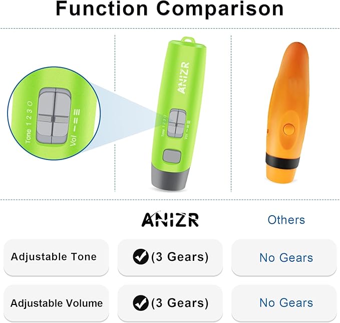 ANIZR Electronic Whistles with Lanyard,Adjustable 3 Tone & 3 High Volume Hand Emergency Whistle Basketball Referee Whistle for Coach,Teacher,Police,Outdoor Camping Boating Hiking(with Battery)