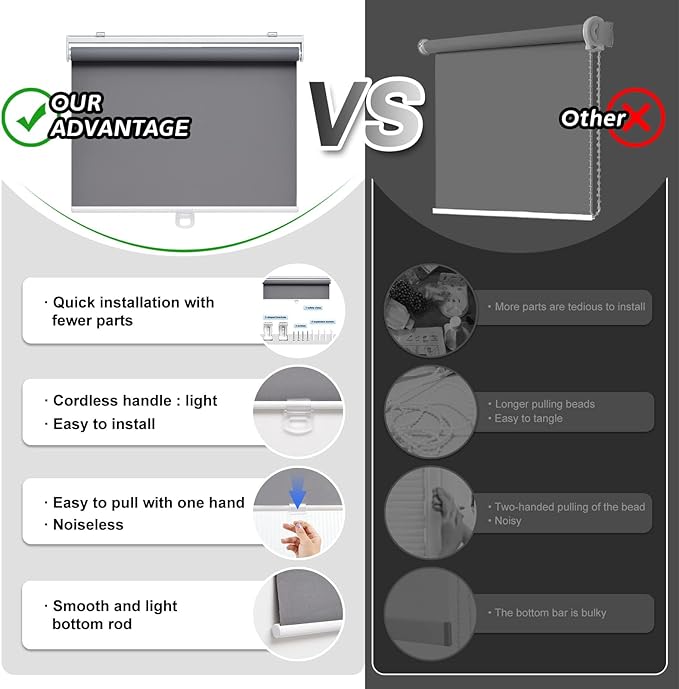 Cordless Roller Shades Blackout Blinds for Windows Room Darkening Rolled Up Shades with Spring System, UV Protection Window Shades Door Blinds for Home and Office (20" W x 72" H, Grey)