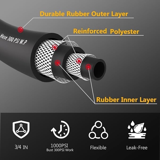 Garden Hose 150FT x 3/4”, Heavy Duty Rubber Hose, Water Hose with Five Layered Braiding, Male Female Fittings, 1000PSI Burst, 200PSI Working (Black)