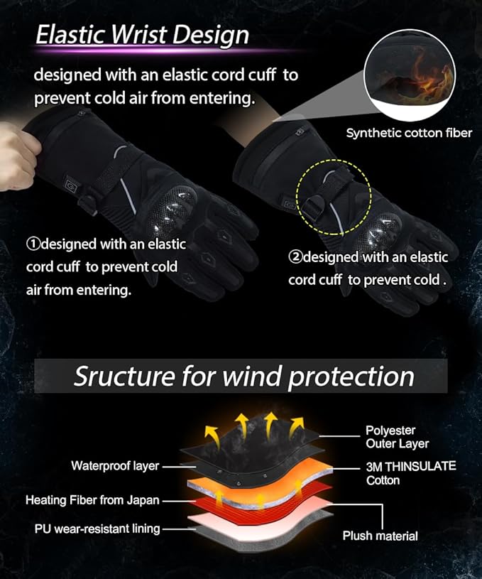 Heated Gloves with 3 Heat Settings for Men Women, 7.4V Rechargeable Battery, Electric Touchscreen Hand Warming Gloves Winter Outdoor Work Hunting Motorcycle Cycling