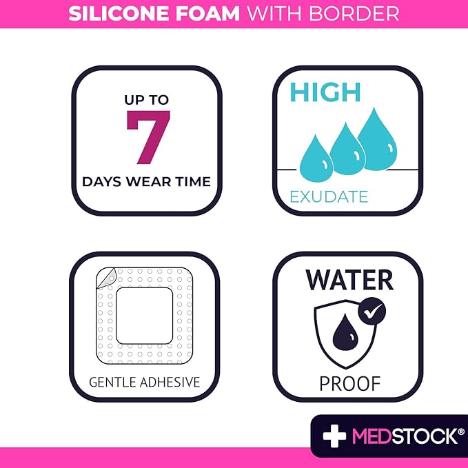 MEDSTOCK Silicone Foam Dressing with Border, 4"x4" (Pack of 10), Wound Care, Super Absorbent, Atraumatic Removal, Five Layers, Waterproof, Seals Wound Edges, No Adhesion Loss
