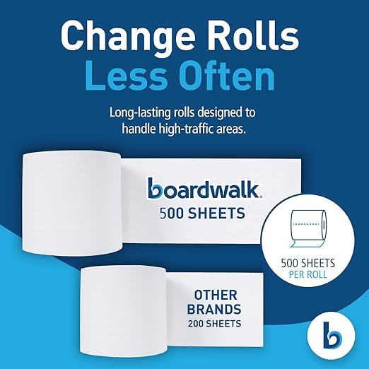 Boardwalk 2-Ply Bulk Toilet Paper Rolls for Professional and Commercial Use | 125 Feet Septic Safe Single Roll Toilet Paper Rolls | 500 White 4.5" x 3" Sheets per Roll | 96 Count per Box