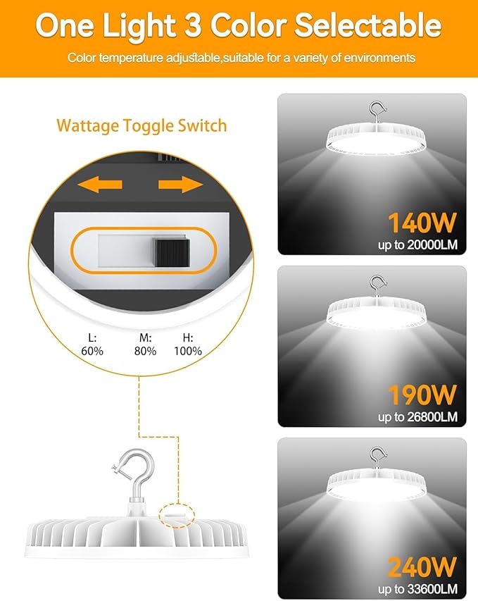 10 Pack High Bay LED Lights ETL DLC Listed Adjustable 240W/190W/140W 4500K/5000K/5700K Dimmable UFO LED Shop Light for Gym Factory Warehouse