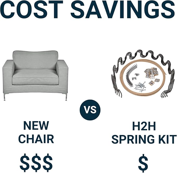 House2Home 31" Couch Spring Repair Kit - Fix Sofa Support, Includes 4 Springs, Clips, Stay Wire, Screws & Instructions