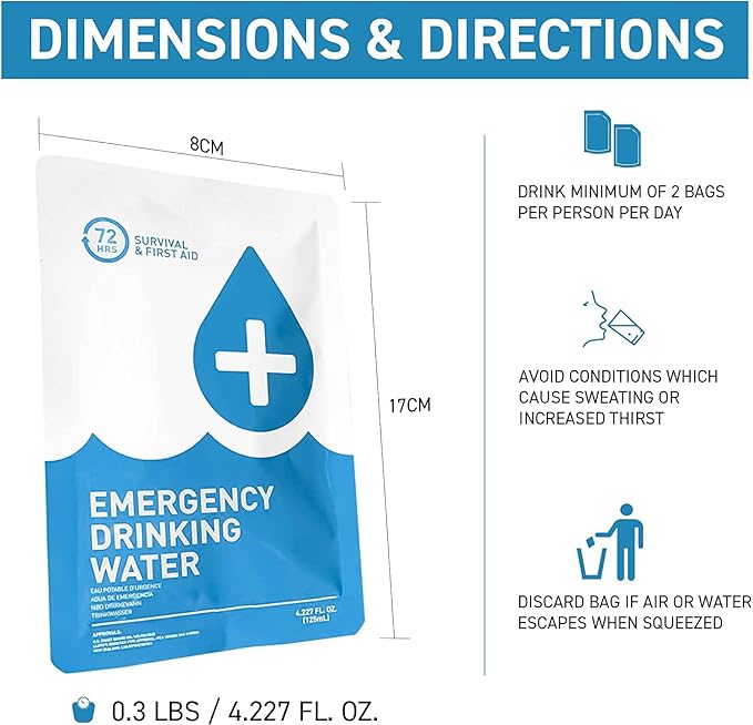 72 HRS Emergency Water Pouches - Survival Water Packets, Emergency Rations, Long Shelf Life, Survival kit (Pack of 60)