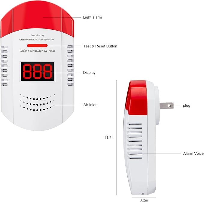 Carbon Monoxide Detector Plug in Wall CO Monitor Alarm Detectors with Digital Display Sound and Light Warning for Home Workplace and Travel Safety Precautions Essential