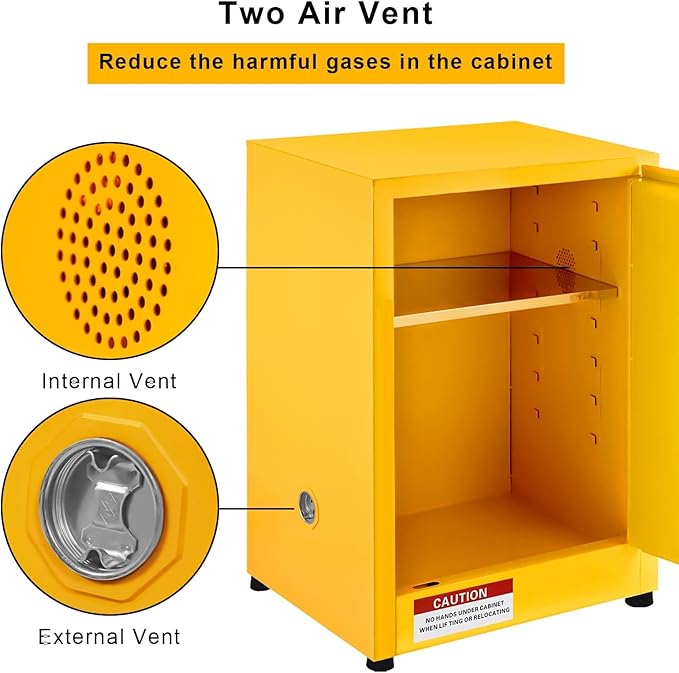 Flammable Cabinet 17" x 17" x 18", Galvanized Steel Safety Cabinet, Adjustable Shelf Flammable Storage Cabinet, for Commercial Industrial and Home Use