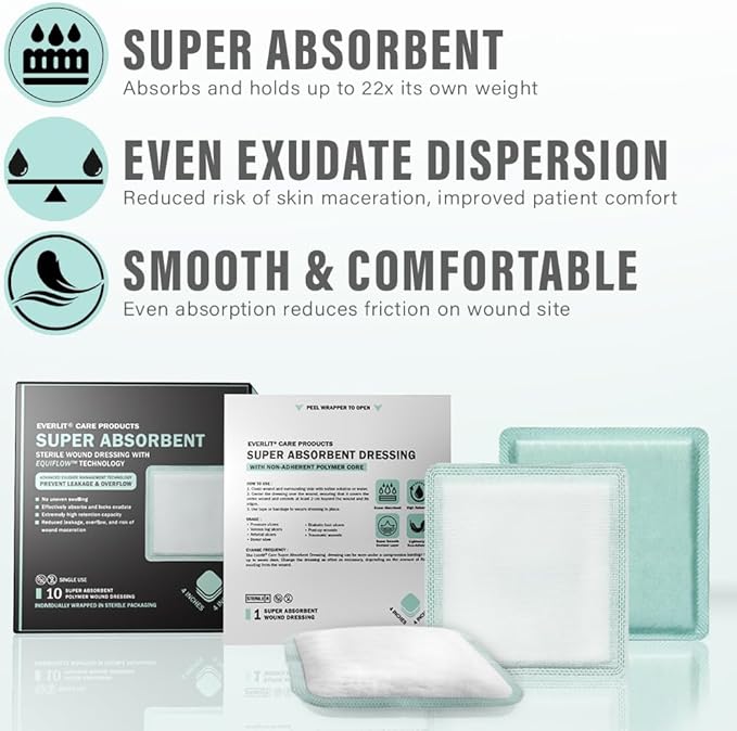 EquiFlow Super Absorbent Dressing for Heavily Exuding Wound | Fast-Absorbing Non-Adhesive Polymer Dressing with Nonstick Gauze Pad | High Absorption & Retention | Pack of 10 (4" x 4")