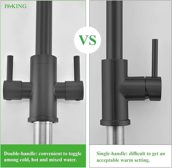 Kitchen Faucet, Two Handles Sink Faucet with Sprayer, Stainless Steel, Matte Black, PB1047