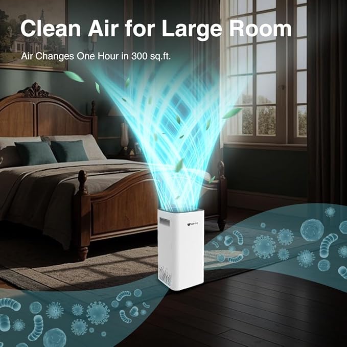 Airdog X3 Home Air Purifier with Washable Filter -TPA Technology - Up to 20X More Effective than HEPA, Smart Control,AQI Air Cleaner for Smoke, Allergies, Pet Dander, Odor Removal to 0.0146μm