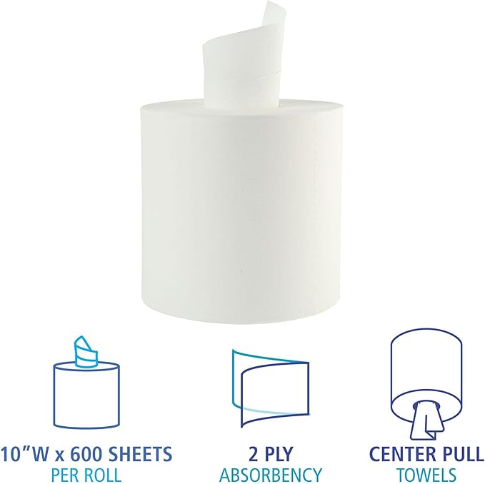 Boardwalk Center-Pull Roll Towels, 2-Ply, 10"w, White, 600/Roll, 6/Carton