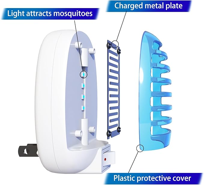 Bug Zappers Indoor, Flying Insect Trap Plug-in, Mosquitoes Killer, Fly Traps for Indoors, Mosquito Zapper Gnat Moth Catcher for Living Room, Home, Bedroom, Office, Patio, Kids & Pets - 2 Packs