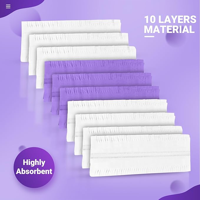 54 Count Disposable Power mop Pads Retilis Compatible with swiffer Power Mop, PowerMop Wet Pads Rifill Cooperate with swiffer mop Refill liquidExtra Absorbent, Traps Dust & Hair