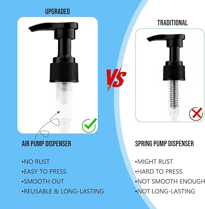 YBB Upgraded 28/410 Pump Dispenser Replacement Fits Most 1 Liter (33.8oz) Bottles for Shampoo, Lotion, Sanitizer (6 Pack)