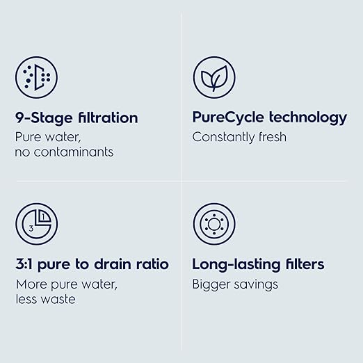 Electrolux PureEssence Eco Tankless Reverse Osmosis Water Filter, 600GPD 9-Stage RO Water Filtration System, 3:1 Pure to Drain, NSF/ANSI 42/58/372 Certified, Reduce TDS/Fluoride, Smart LED Faucet