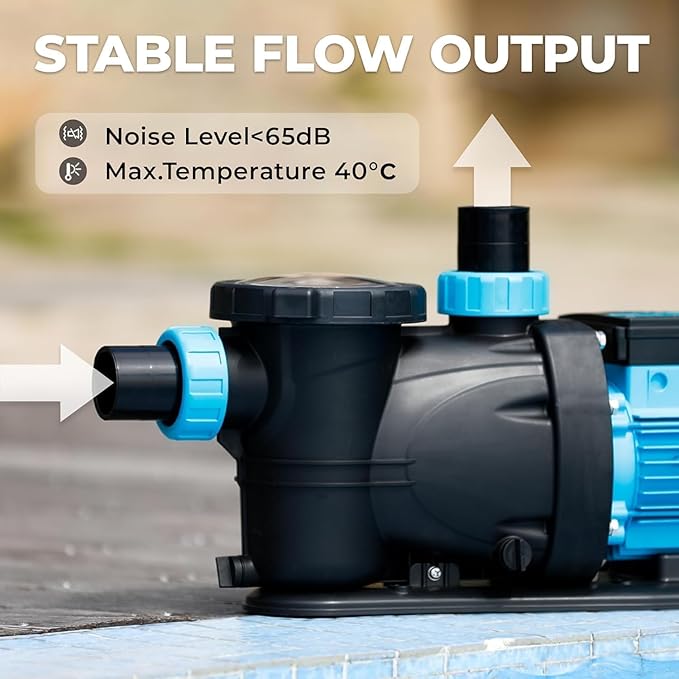 In/Above Ground Pool Pump, High Flow Powerful Self Priming Pool Pump, 2.2HP 6950 GPH 220V