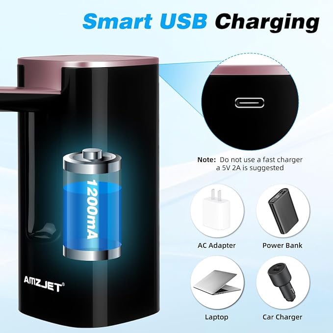Water Dispenser for 5 Gallon Bottle with Digital Display, 4 Dispense Modes, Portable USB Charging Electric Water Pump, Foldable Spout, Food-Grade Water Jug Pump for Home, Office, RV, Campin-Rose Gold