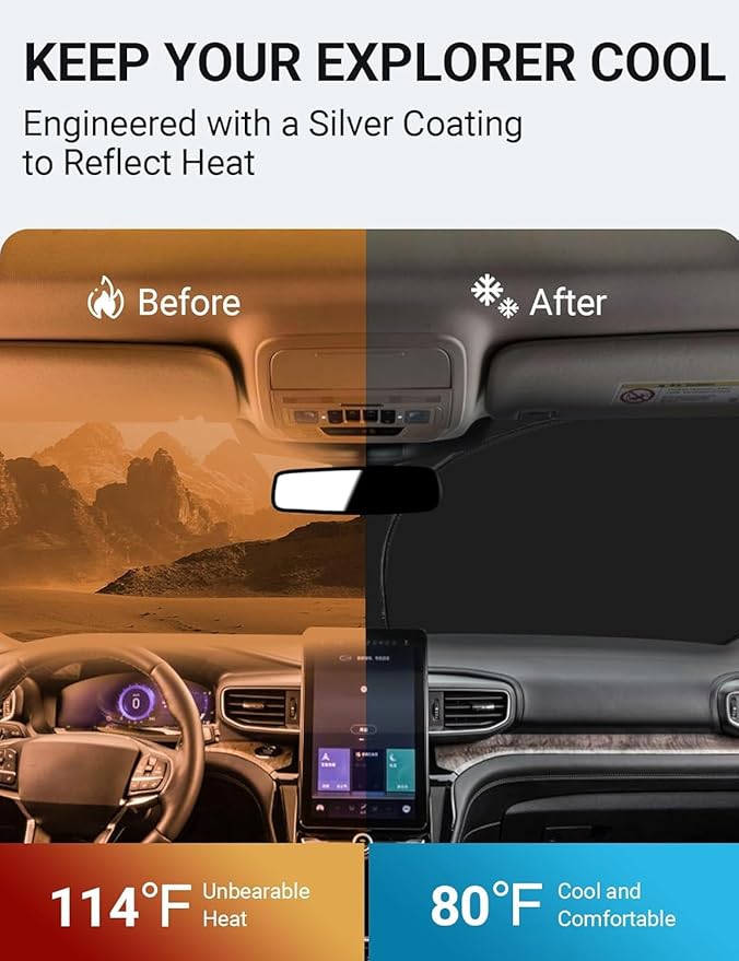 Proadsy 2025 Upgrade Windshield Sun Shade Custom Fit Ford Explorer 2020-2024 2025 4-Layer Foldable Front Sunshade Protector Sun Visor Blocks UV Rays Keep Car Cooler