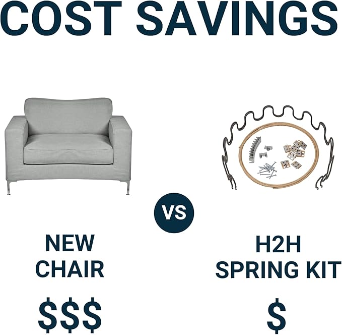 House2Home 18" Couch Spring Repair Kit - Fix Sofa Support, Includes Springs, Clips, Wire, Screws & Instructions