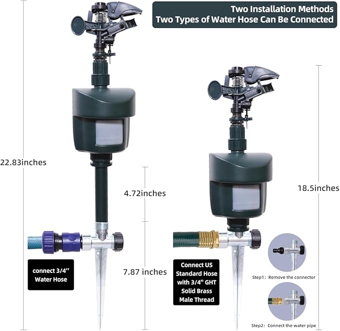 [2025 Upgraded] Yardeen Motion Sensor Sprinkler with Adjustable Head, Water Spray for Lawn and Garden. Day and Night Mode can be Selected