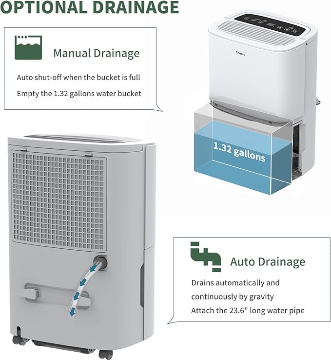 Shinco 6,000 Sq.Ft Energy Star Dehumidifier with WIFI, Ideal for Large Rooms and Home Basements, Efficient Moisture Removal with Adjustable Humidity Control, 1.32 Gallons Water Tank