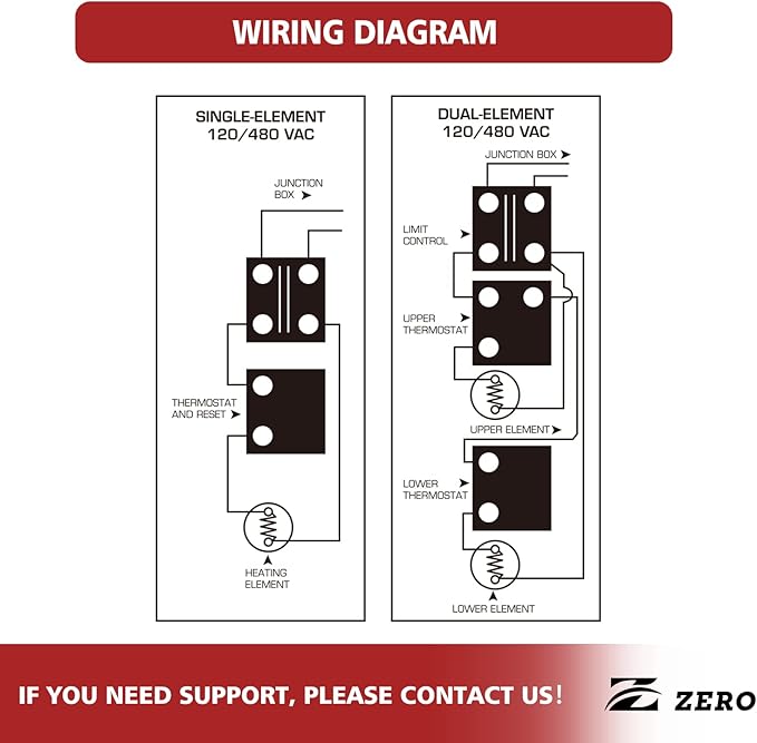Upgraded Zero EWH-05 Electric Water Heater Repair Kit with Quick Change Tool - UL Certified | Fits A O Simith Ken-more Whhirl-pool | Includes Upper & Lower Thermostats,Heating Elements,Wrench Socket
