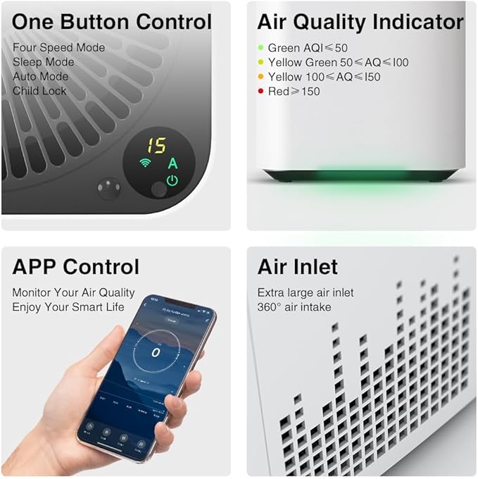 Airdog X3 Home Air Purifier with Washable Filter -TPA Technology - Up to 20X More Effective than HEPA, Smart Control,AQI Air Cleaner for Smoke, Allergies, Pet Dander, Odor Removal to 0.0146μm