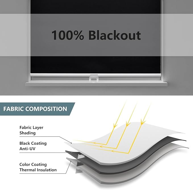 AOSKY Cordless Roller Shades Blackout Blinds for Windows Room Darkening Rolled Up Shades with Spring System, UV Protection Window Shades Door Blinds for Home and Office (36.5" W x 72" H, Black)