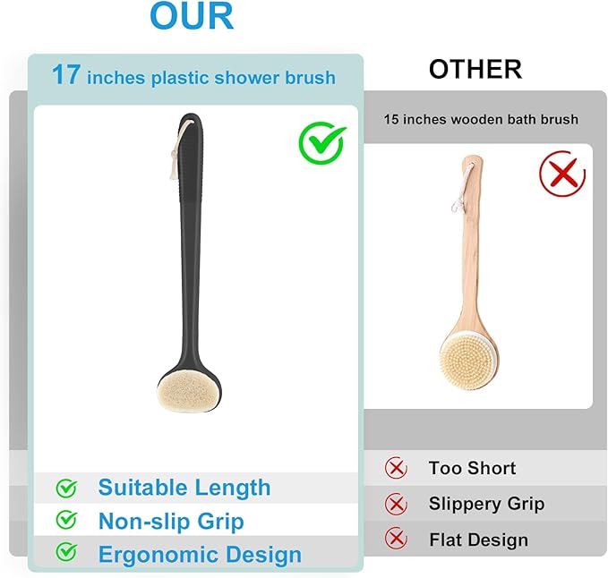 VANZAVANZU Back Scrubber for Shower, Bath Brush with 17-Inch Long Anti-Slip Handle, Wet and Dry Brushing Body Brush for Body Cleansing, Back Brush for Men and Women (Jet Black)