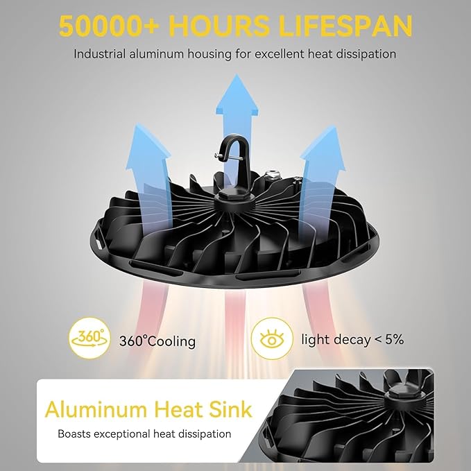 hunhun 4 Pack ETL 155W UFO LED High Bay Light, 22500lm, Daylight 5000K, US Plug,110-277V, IP65 Waterproof Commercial LED Shop Lights for Workshop Factory Barn Warehouse, Garage ETL Listed