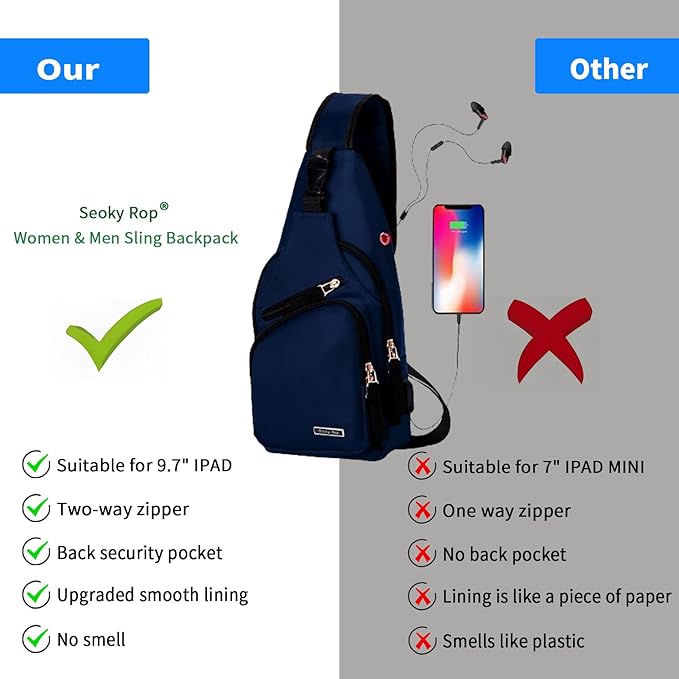 Seoky Rop Men Women Sling Backpack Nylon Water Resistant Shoulder Chest Crossbody Sling Bag with USB Charging Port